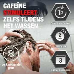 Alpecin Cafeïne Shampoo 250 ML