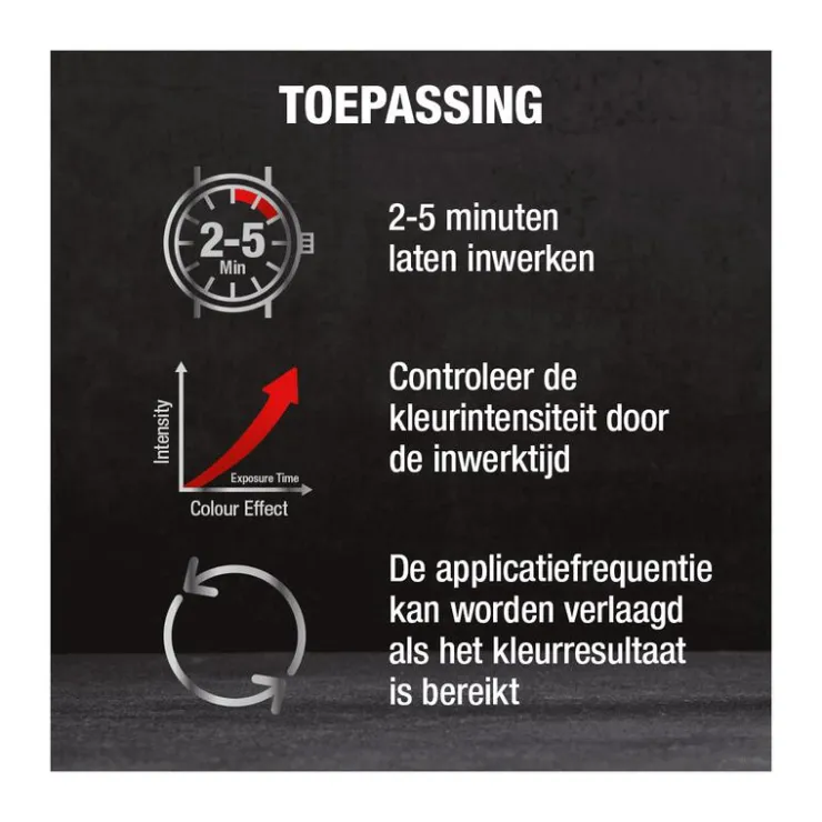 Alpecin Grey Attack Shampoo 200 ML