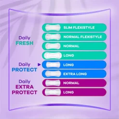 Always Dailies Protect Long Fresh
