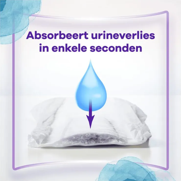 Always Discreet Incontinentieverband 0 parfum Small