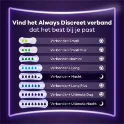 Always Discreet Incontinentieverband Nacht BigPack