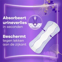 Always Discreet Always Inlegkruisje Discreet Normal