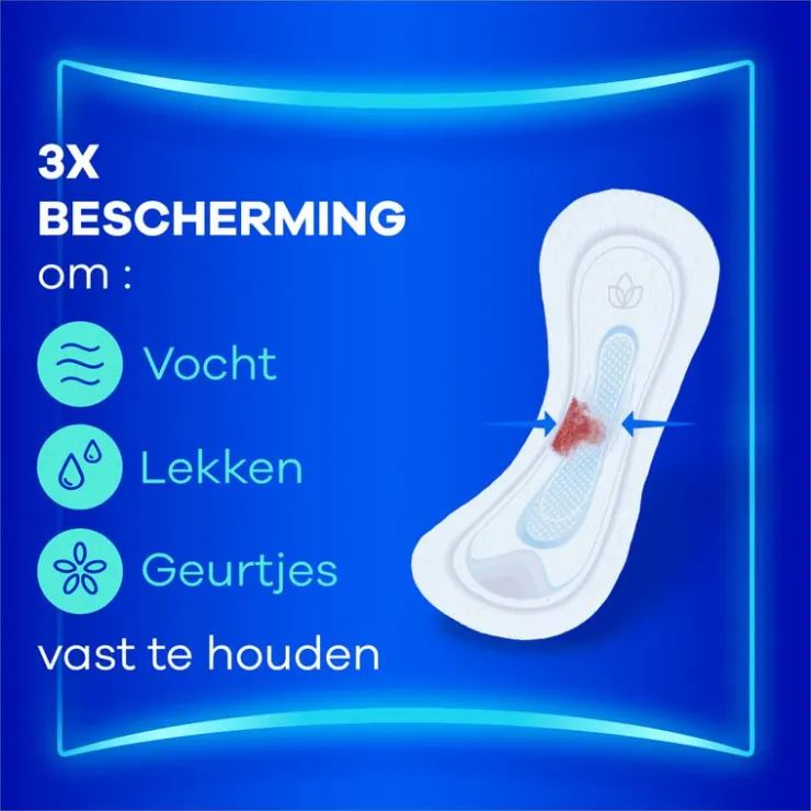 Always Maandverband Ultra Normal Big Pack