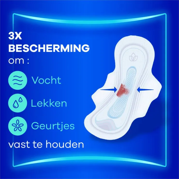 Always Maandverband Ultra Long Wings