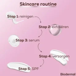 Biodermal Skin Booster Revitalizing Serum 30 ML