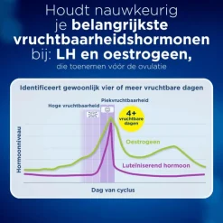 Clearblue Geavanceerde Digitale Ovulatietestset 10 Stuks