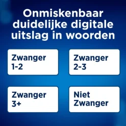Clearblue Zwangerschapstest Met Wekenindicator 1 Stuk