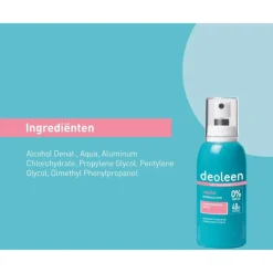 Deoleen Regular Anti-Transpirant Deodorant Pompspray 75 ML