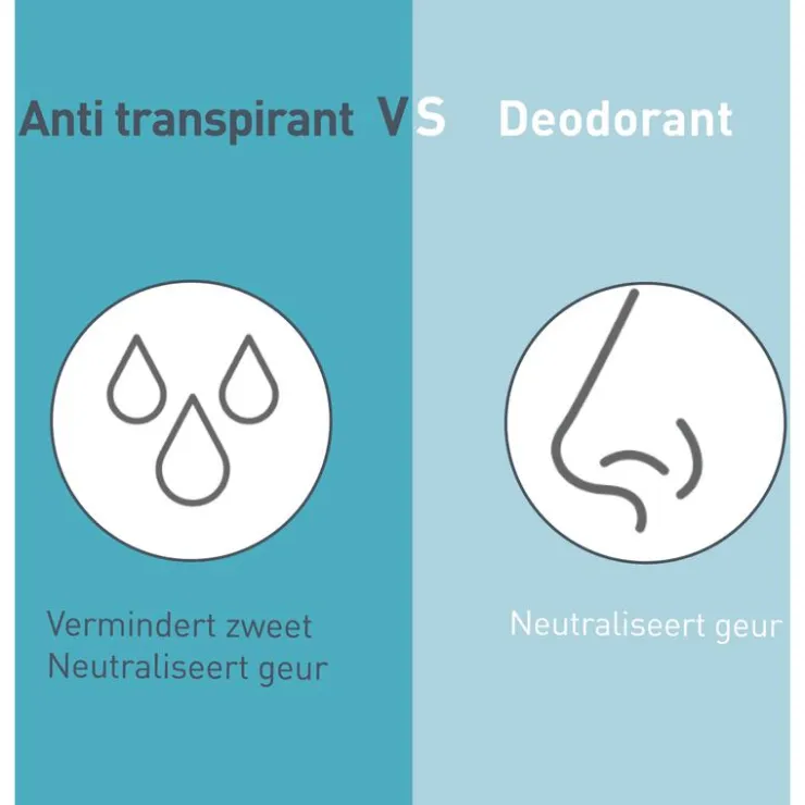 Deoleen Sensitive Anti-Transpirant Deodorant Spray 150 ML