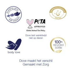 Dove Body Love Intense Care Bodylotion 250 ML