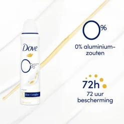 Dove Original 0% Deodorant Spray 150 ML