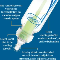 Dr. Brown's Dr. Brown’s Anti-Colic Smalle Halsfles 120 ML