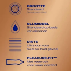 Durex Condooms Nude