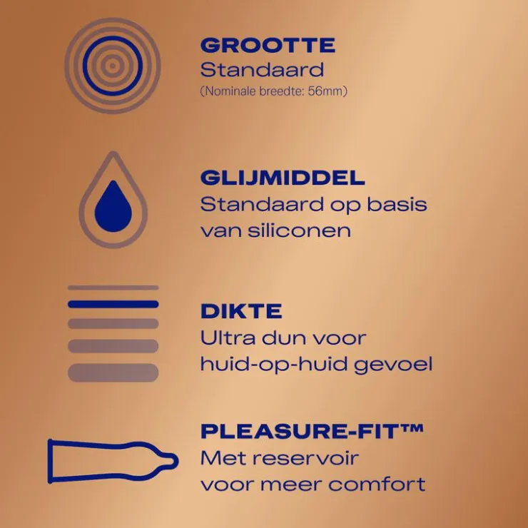 Durex Condooms Nude