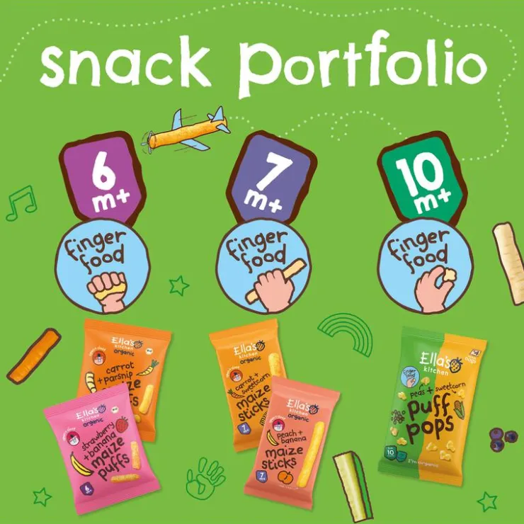 Ella's Kitchen Bio Puff Pops Erwt Maïs Snack Bio 10+ Maanden