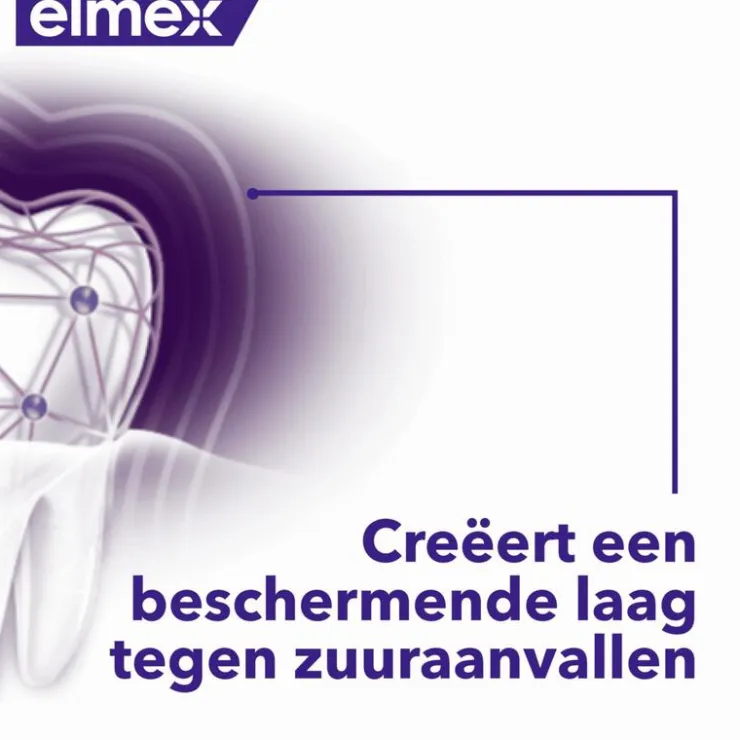 Elmex ® Glazuurbescherming Professional Tandpasta - 75 ML
