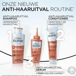 L'Oréal Paris Elvive Fiber Booster Serum 102 ML
