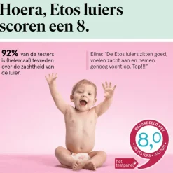 Etos Luierbroekjes Extra Large Maat 6 15+ kg Value Pack 36 stuks