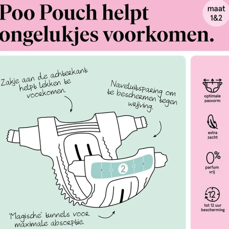 Etos Luiers Newborn Maat 1 2-5 kg Maandbox 324 Stuks