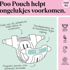 Etos Luiers Newborn Maat 1 2-5 kg Trial Pack 20 stuks