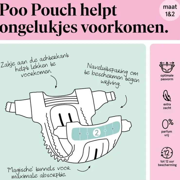 Etos Luiers Newborn Maat 1 2-5 kg Trial Pack 20 stuks