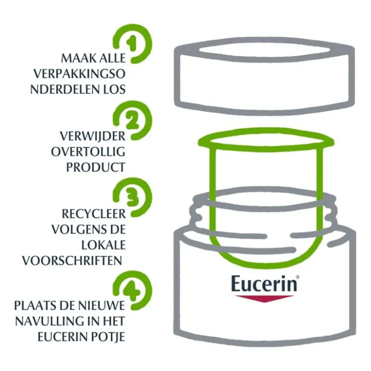 Eucerin Hyaluron-Filler + 3x EFFECT Dagcrème SPF15 Navulling 50 ML