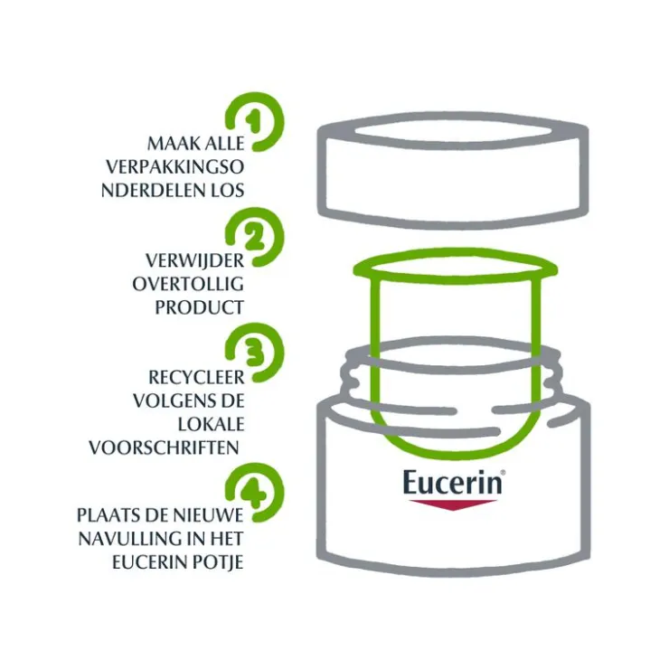 Eucerin Hyaluron-Filler + 3x EFFECT Dagcrème SPF15 Navulling 50 ML