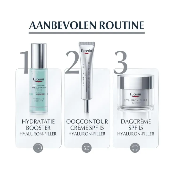 Eucerin Hyaluron-Filler + 3x EFFECT Dagcrème SPF15 Navulling 50 ML