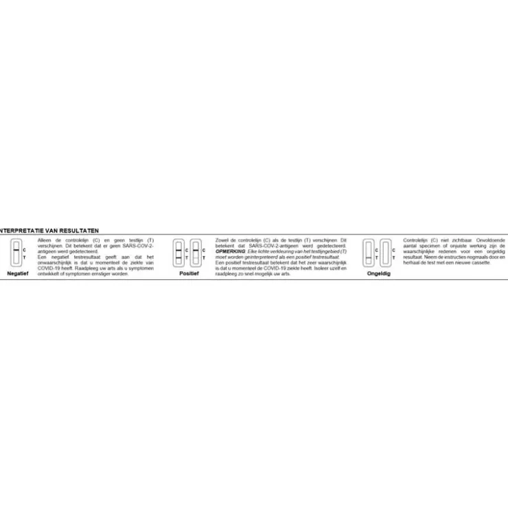 Flowflex SARS-CoV-2 Antigen Corona Zelftest Multipack (5 stuks)