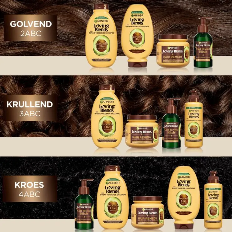 Garnier Loving Blends Avocado Olie & Karité Boter Leave-In Crème 200 ML