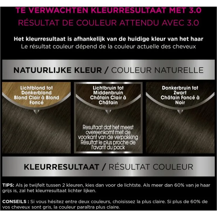 Garnier Olia Permanente Haarverf