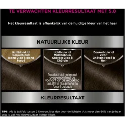 Garnier Olia Permanente Haarverf