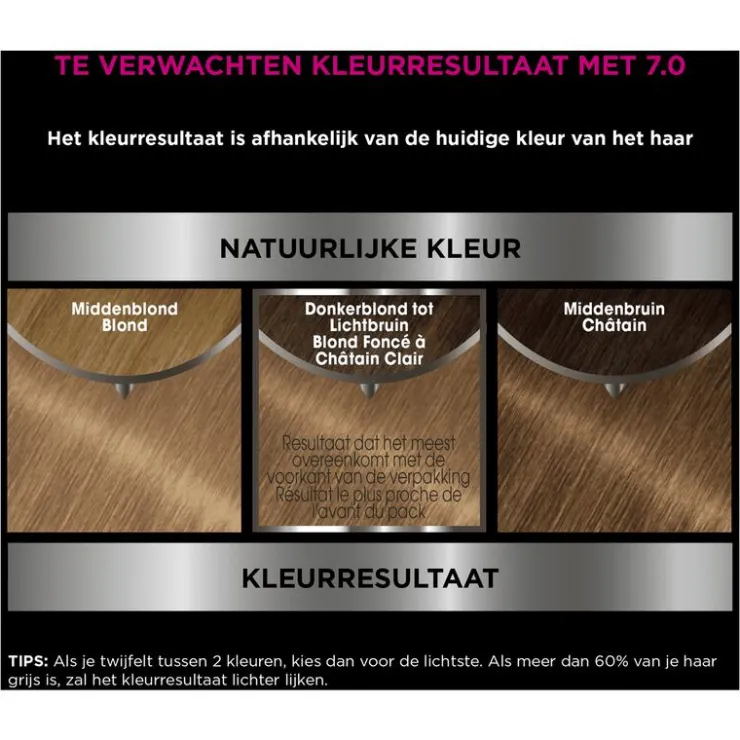 Garnier Olia Permanente Haarverf
