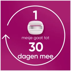 Heren Gillette Venus Comfortglide Sugarberry Scheersysteem 5 Blades + 1 mesje