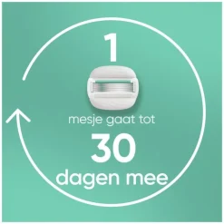 Heren Gillette Venus ComfortGlide Sensitive Navulmesjes 3 Stuks