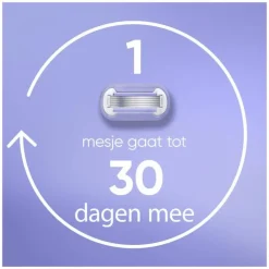 Heren Gillette Venus Deluxe Smooth Swirl Extra Glad Scheersysteem 5 Blades