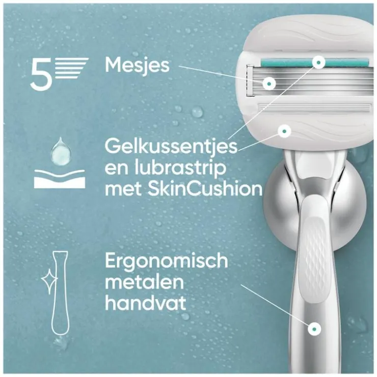 Heren Gillette Venus Pro ComfortGlide Sensitive Scheersysteem 5 Blades + 1 Navulmesjes