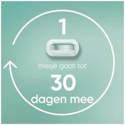 Heren Gillette Venus Pro Smooth Sensitive Navulmesjes 14 Stuks