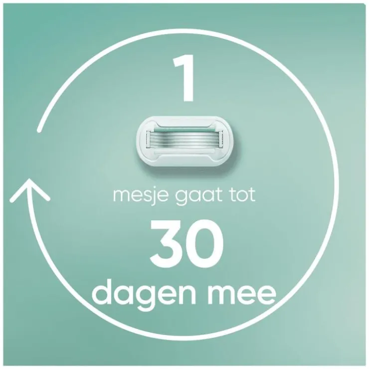 Heren Gillette Venus Pro Smooth Sensitive Navulmesjes 14 Stuks