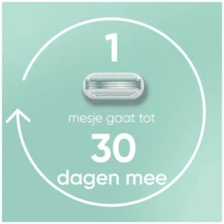 Heren Gillette Venus Smooth Navulmesjes 4 Stuks