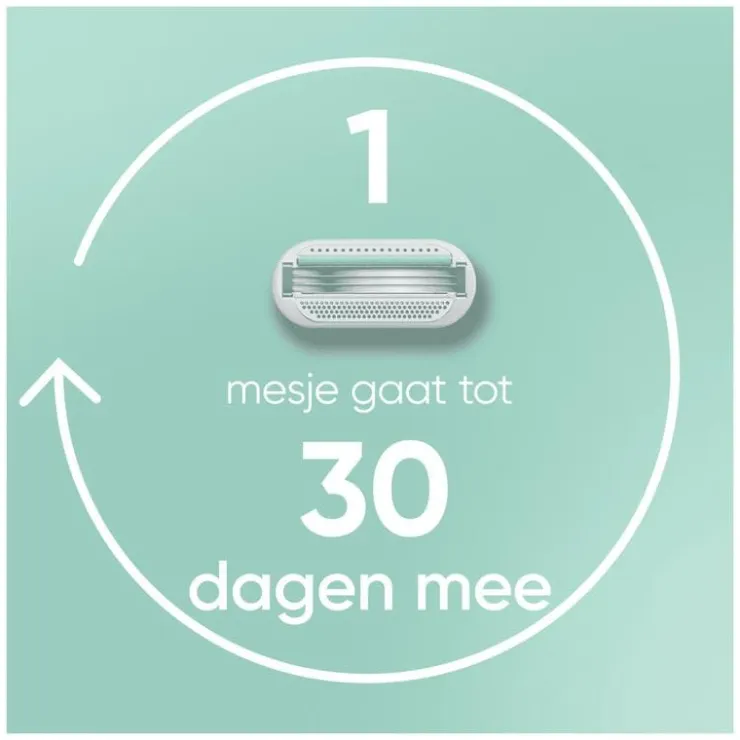 Heren Gillette Venus Smooth Sensitive Scheersysteem