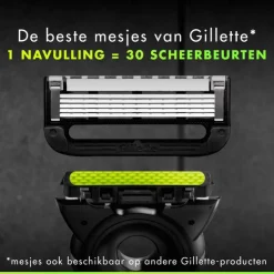 Heren Gillette Labs Scheersysteem Champion Gold met 5 Navulmesjes