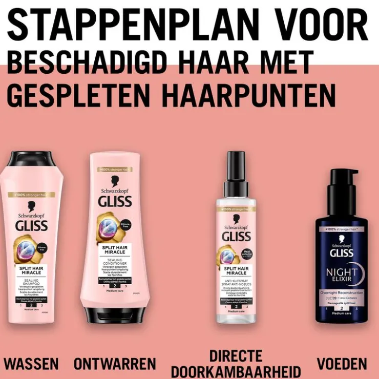 Gliss Split Hair Miracle Conditioner 200 ML