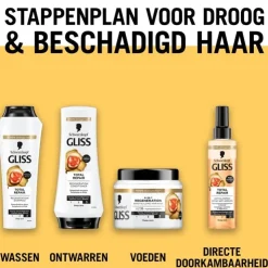 Gliss Total Repair Anti-Klitspray 200ml
