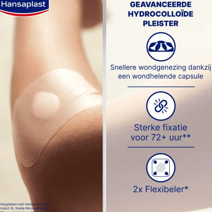 Hansaplast Second Skin Protection Waterproof en Transparante XL Eilandpleisters 3 stuks