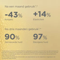 ISDIN ceutics Retinal Intense - 50ML