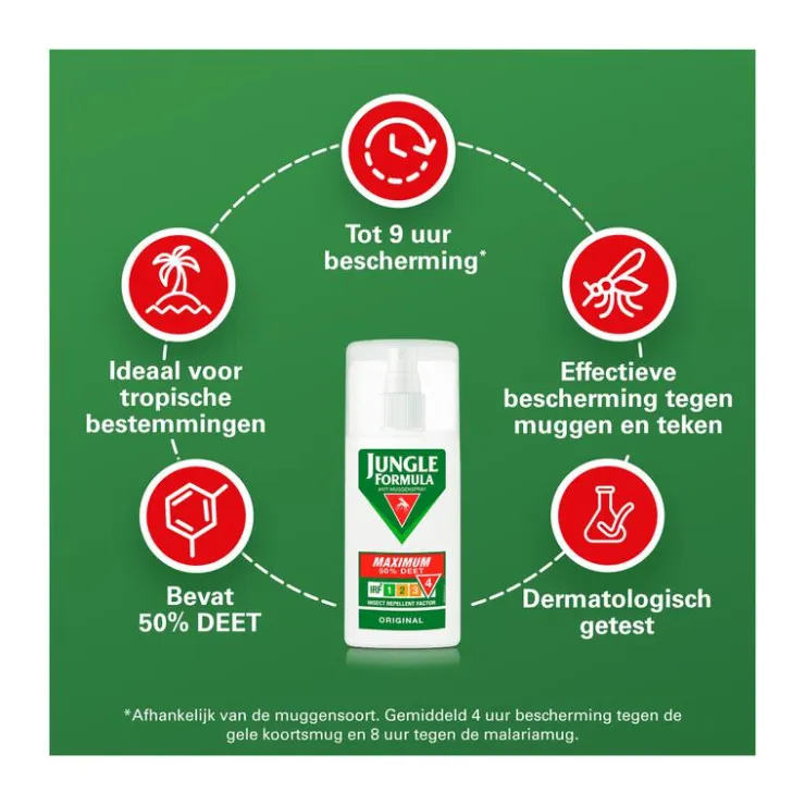 Jungle Formula Anti Muggenspray Maximum 50% DEET 75 ML
