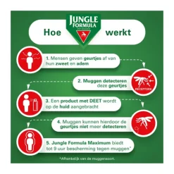 Jungle Formula Anti Muggenspray Maximum 50% DEET 75 ML