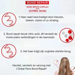 L'Oréal Paris Elvive Bond Repair Shampoo 200 ML