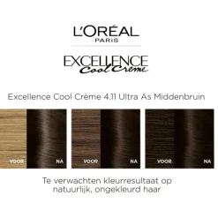 L'Oréal Paris Excellence Cool Creams Permanente Haarverf